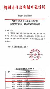 公司獲柳州市住房和城鄉(xiāng)建設(shè)局通報(bào)表?yè)P(yáng)