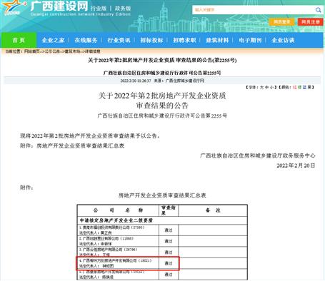 喜報！萬發(fā)房開公司順利通過核定房地產(chǎn)開發(fā)企業(yè)二級資質(zhì)
