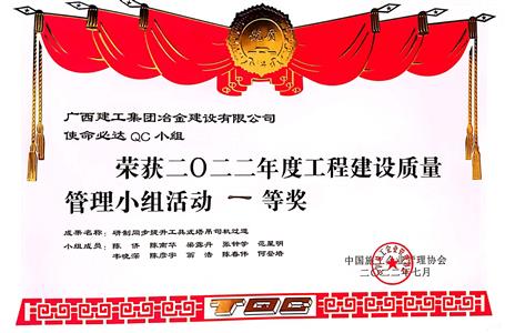 【喜訊】冶建公司三項(xiàng)QC成果獲國家級大獎
